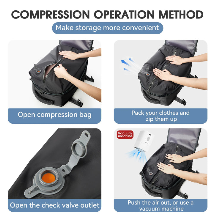 Vacuum Compression Travel Backpack – Expandable 17-Inch Laptop Bag