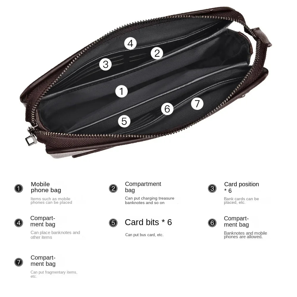 Men's Luxury PU Leather Clutch Bag – Long Wristlet Wallet with Password Closure
